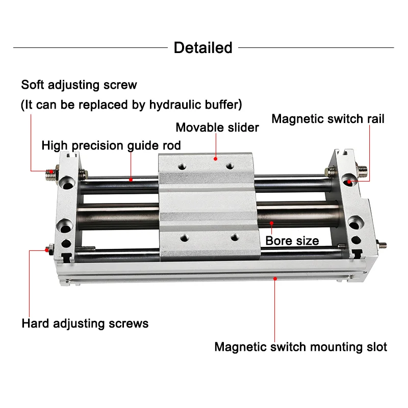 High Quality CY1S25-Z  Bore 25mm Slider Type Pneumatic Parts Magnetically Coupled Rodless Cylinder