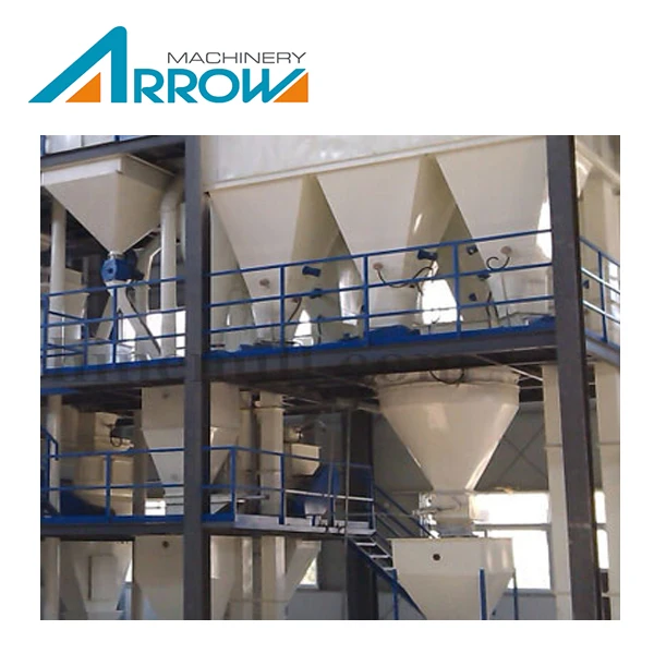 Сухие Корма комплексные производственные линии для экструдированный корм для животных мягкие собака Жевательная установка для пищевой промышленности собака Жевательная закуски делая машину