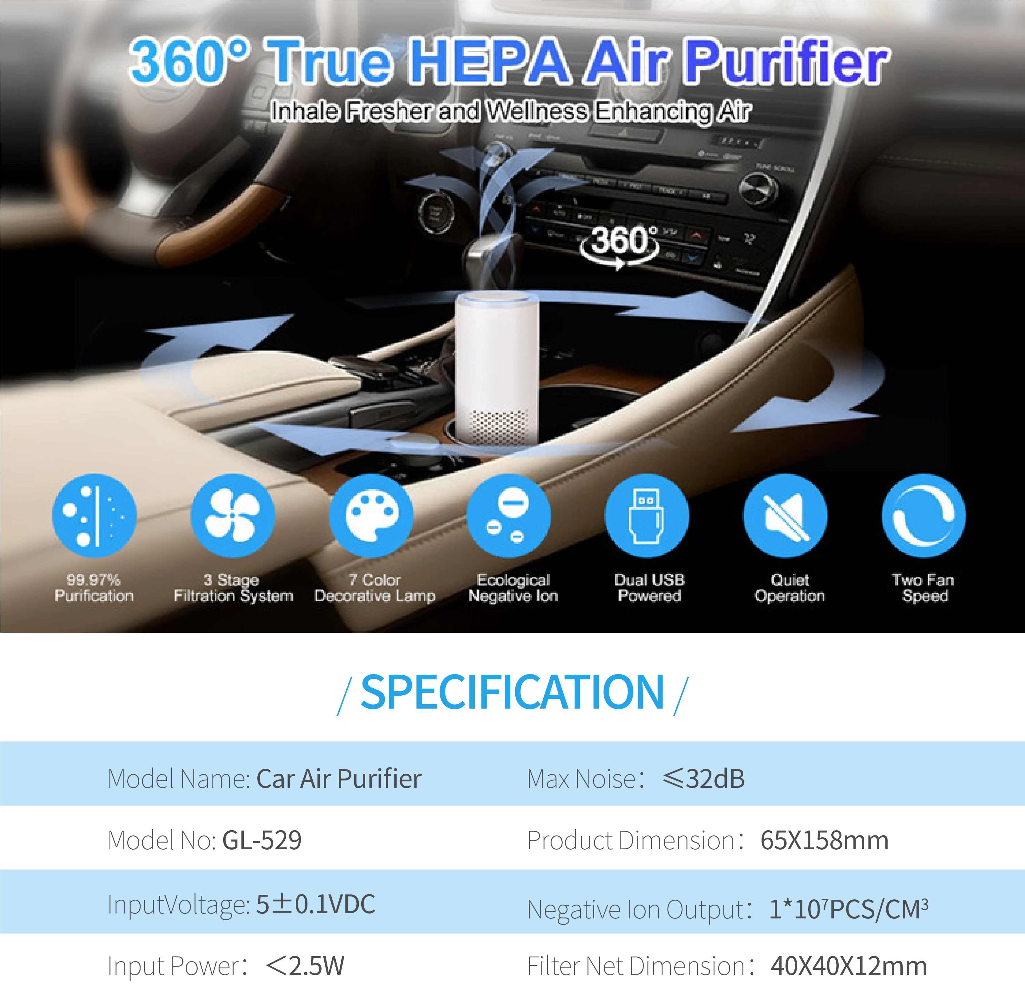 Portable Ionization Air fresher Dual USB Port Multi-function HEPA Filter Car Home Office Negative Ion UV air purifier