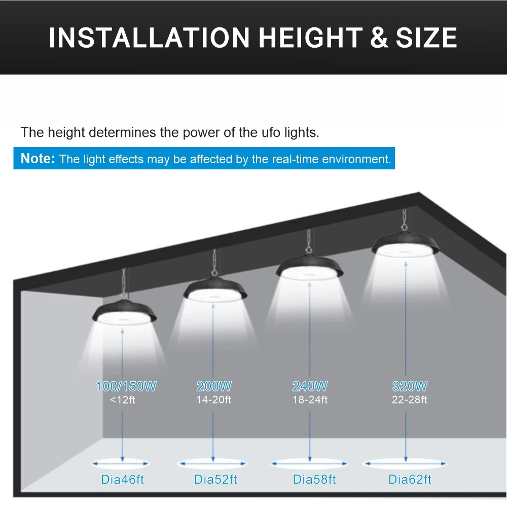 Dimmable UFO Led High Bay Light Durable Shop Lighting with US Plug Safe Commercial Light Fixture for Pole Barn Garage Warehouse
