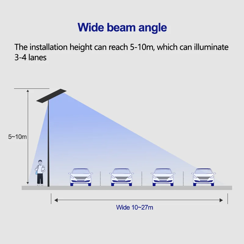 Type Exterior 2024 800w Wholesale Cob Mppt Charge Controller For 12v All In 1 Ip67 Super Pv Mounting System Solar Street Light