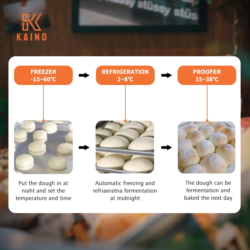 Best Quality China Manufacturer Automatic 36 pans trays Intermediate Proofer With Humidifier