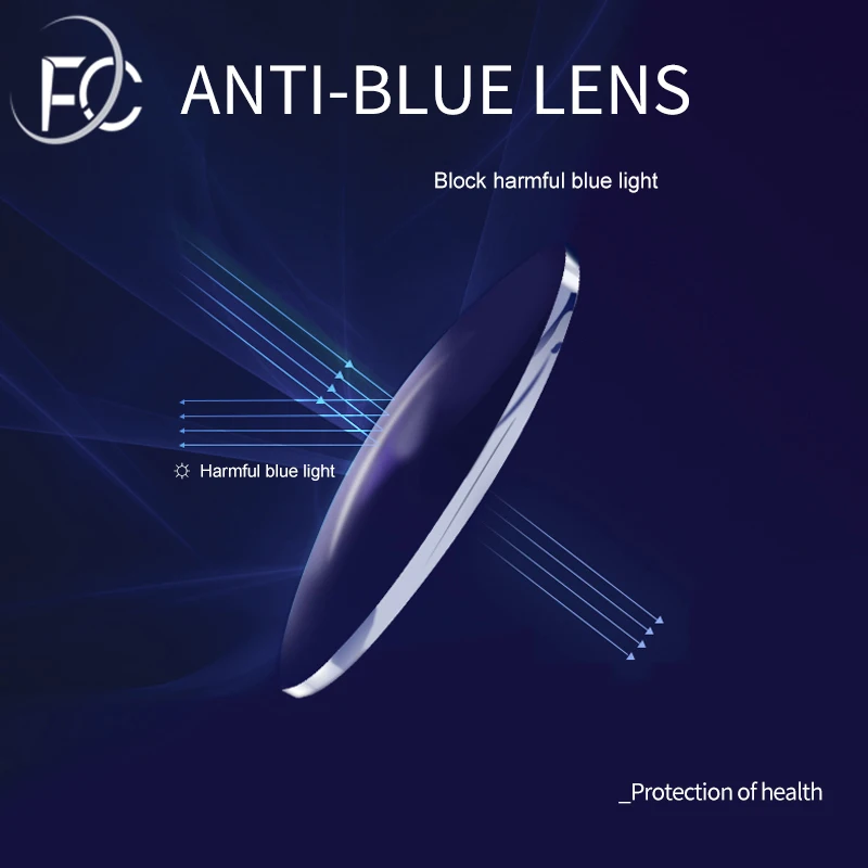 Atacado barato lentes de oculos 1.56 1.61 1.67 1.71 1.74 corte azul anti luz azul cr39 hmc lente optica