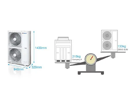 
8-12HP Gree GMV Slim Compact Size Wall Mounted Central VRF split air conditioner 