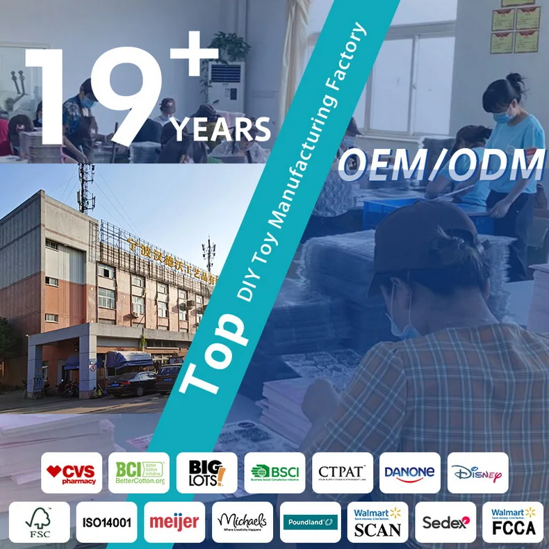 DIY finger drawing crafts toy Mud painting kit finger painting set for children