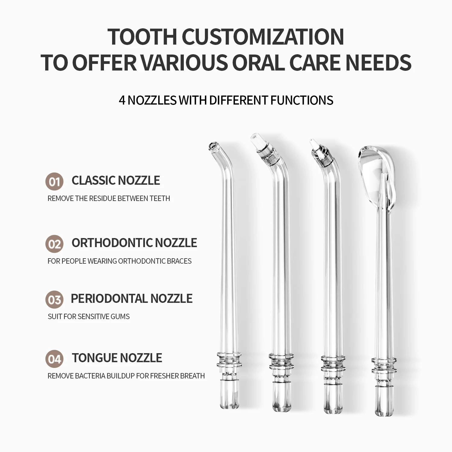 Портативный ирригатор для полости рта с 4 насадками