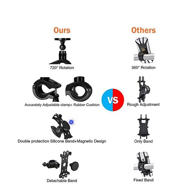 
2020 Magnet Bike Mount and Motorcycle Cell Phone Holder for any Smartphone GPS Mountain Road Bicycle Handlebar Cradle 2019 Magnet Bike Mount and Motorcycle Cell Phone Holder&nbsp; for any Smartphone GPS Mountain Road Bicycle Handlebar Cradle&nbsp;