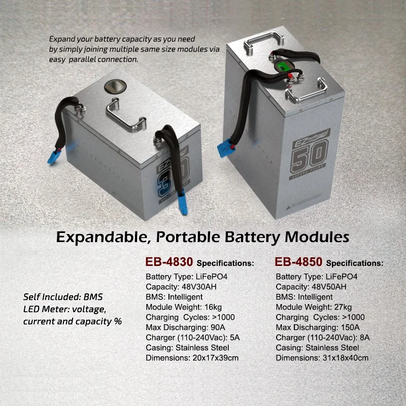 Promotion! 3HP Power Outboard Motor  electric Propulsion conversion kit for fishing boats