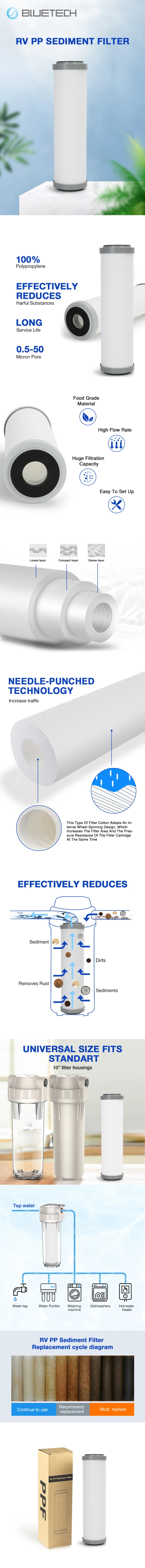 RV-PP-Sediment-Filter