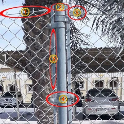ISO Горячая окунутая гальванизированная звенованная проволочная сетка забор пост проектирование и строительство ограждение