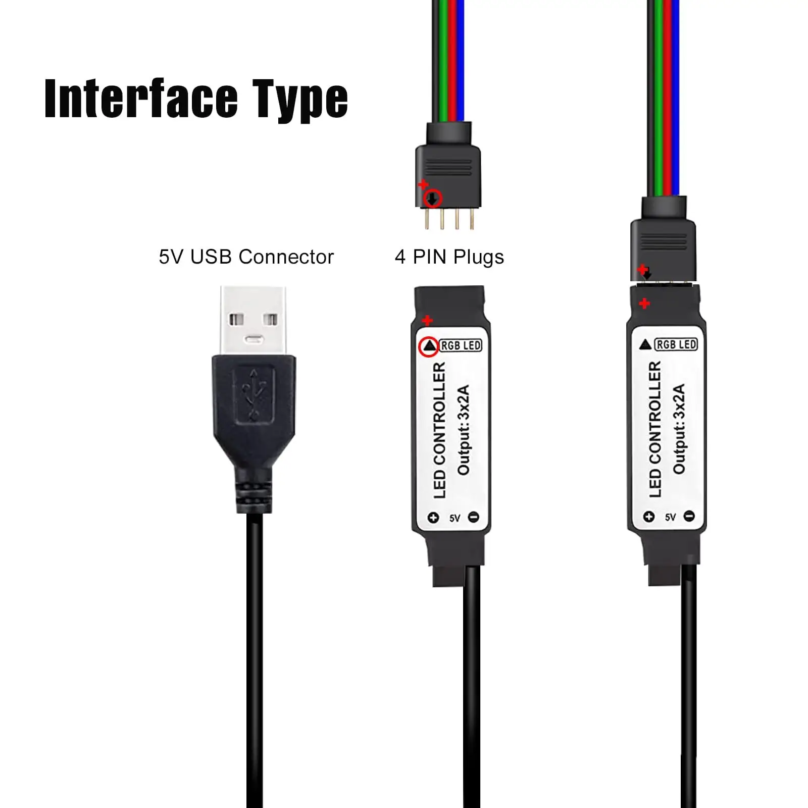 USB Led Light Controller, 5V Led Light Remote Replacement with 24 Key Infrared Remote for DC 5v 5050 3528 RGB LED Strip Light