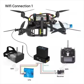 FPV Drone Anti-Interference Optical fiber Communication Equipment kit Optic fiber drone ultra-long distance 2-20km