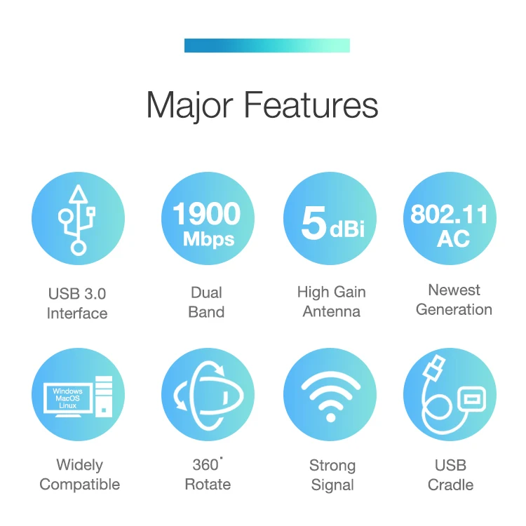  AC1900 двухдиапазонный 5dBi USB 3 0 1900 Мбит/с беспроводной usb адаптер wifi