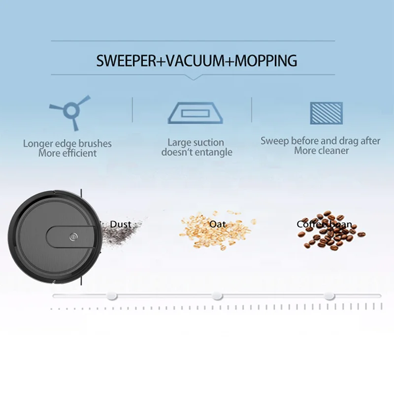 Tuya Smart Sweeping Robot Gyro Navigation Wet Dry Cleaning Function HEPA Filter Household