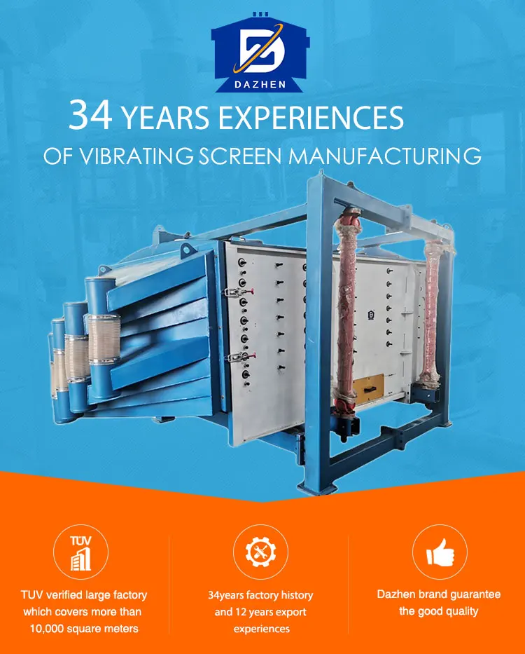 FYBS rectangular gyratory screen