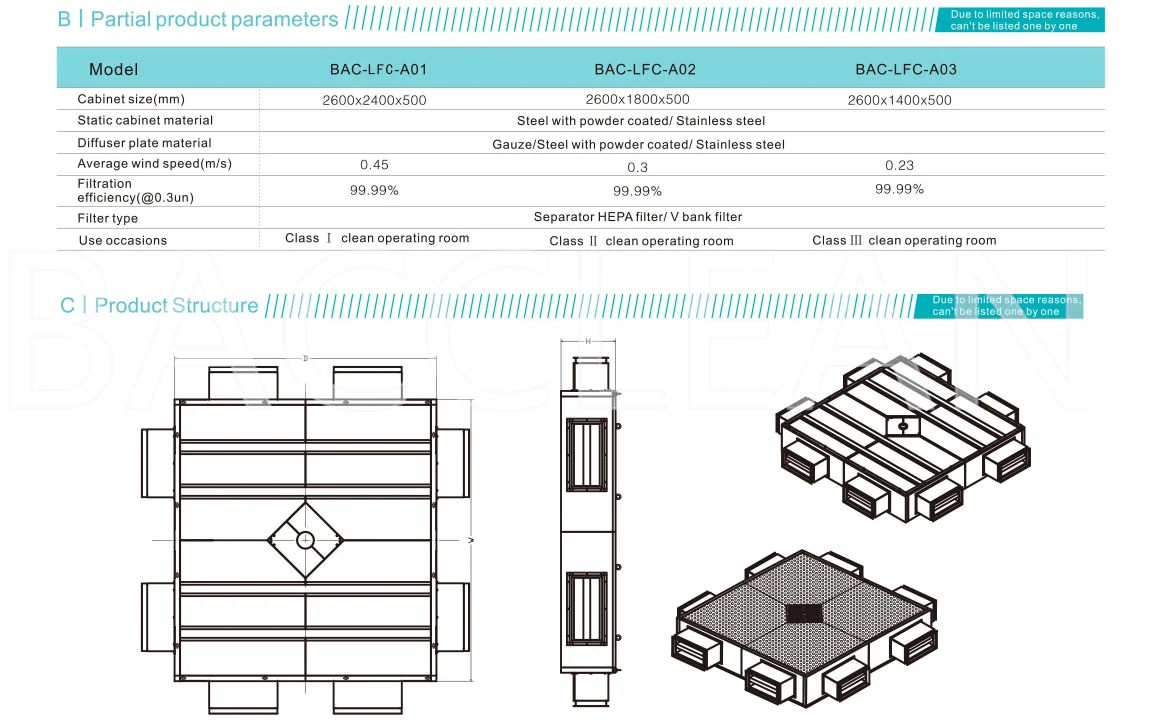 ISO5 Class Hospital Laminar Flow Ceiling Operation Cleanroom Laminar Air Flow Ceiling