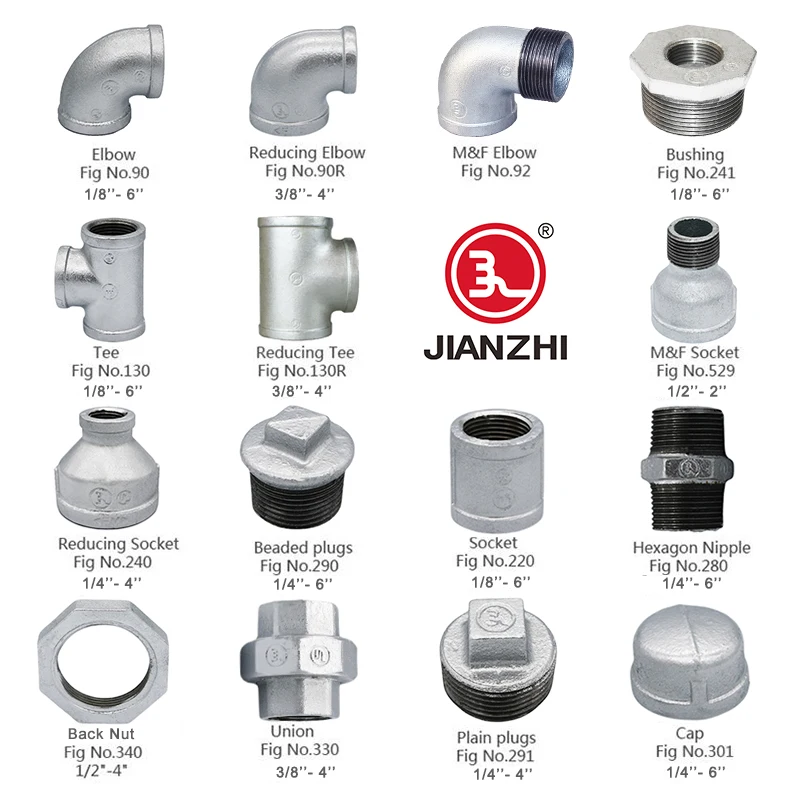 JIANZHI Black Steel Nipple Pipe Nipple and Forged Pipe Fittings Elbow Pipe