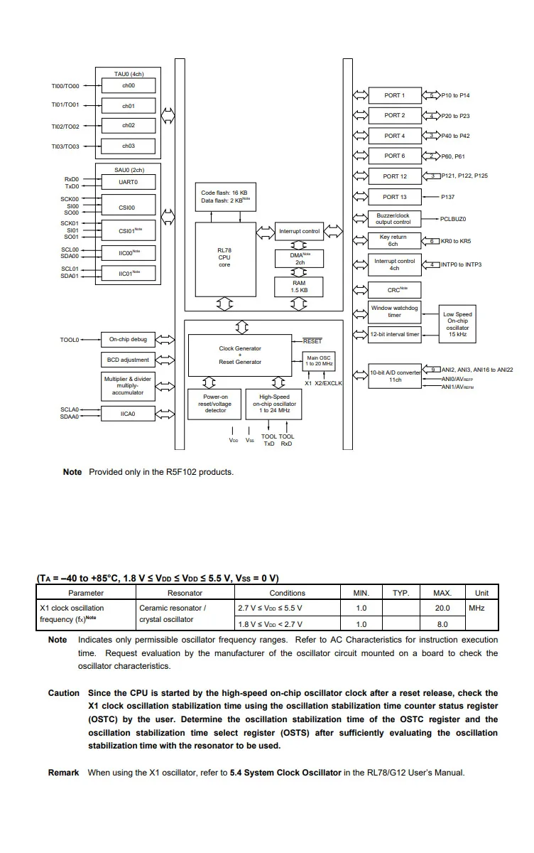x72 (5)