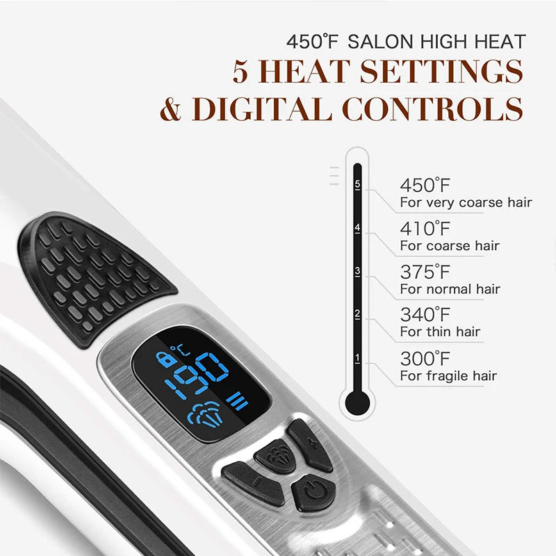 
LCD Digital Display Mkboo New design salon equipment steam hair straightener hair straight iron 