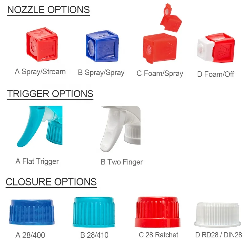 Factory Costom 28mm 400/410 Plastic Trigger Sprayer With No Metal For Cleaning Product Containers