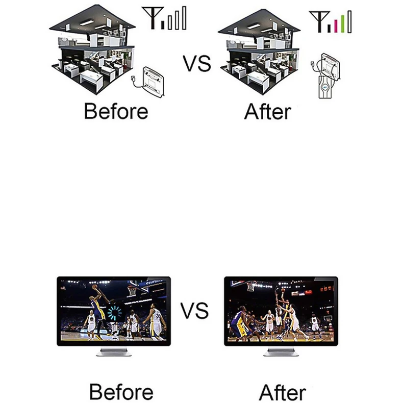 High Quality 4g Antena 25dbi Wide Band Wifi Modem Adapter Omni External Crc9 Ts9 Sma 2g/3g/4g Lte Mimo Panel Antenna