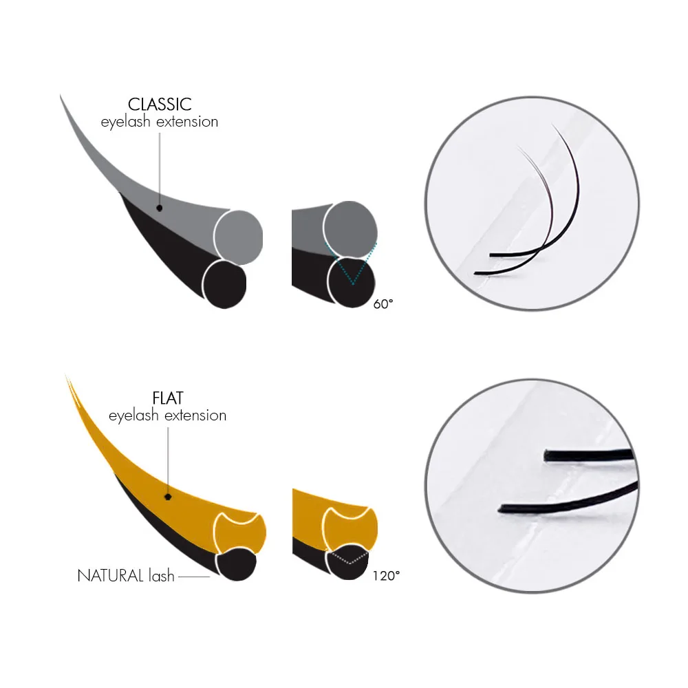 private label flat eyelash extention matt cashmere matte black flat lash ellipse flat eyelash extension