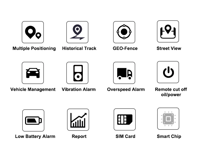 2G/4G Real Time Tracking Mini Car GPS Tracker Vehicle Tracking Device BW02F