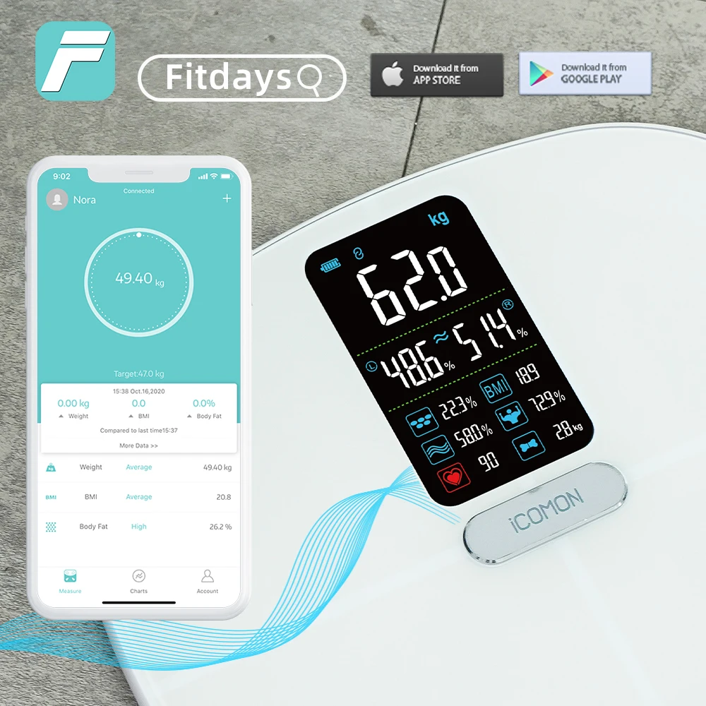 Welland Big Screen 15 Body Items Tracking Smart Household Digital Body Fat Bathroom Digital Weighing Scale