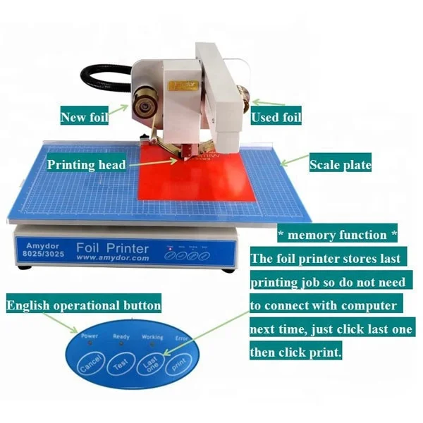 A4 size YS-AMD 3025 computer control digital hologram auto hot gold foil stamping printer machine price in China