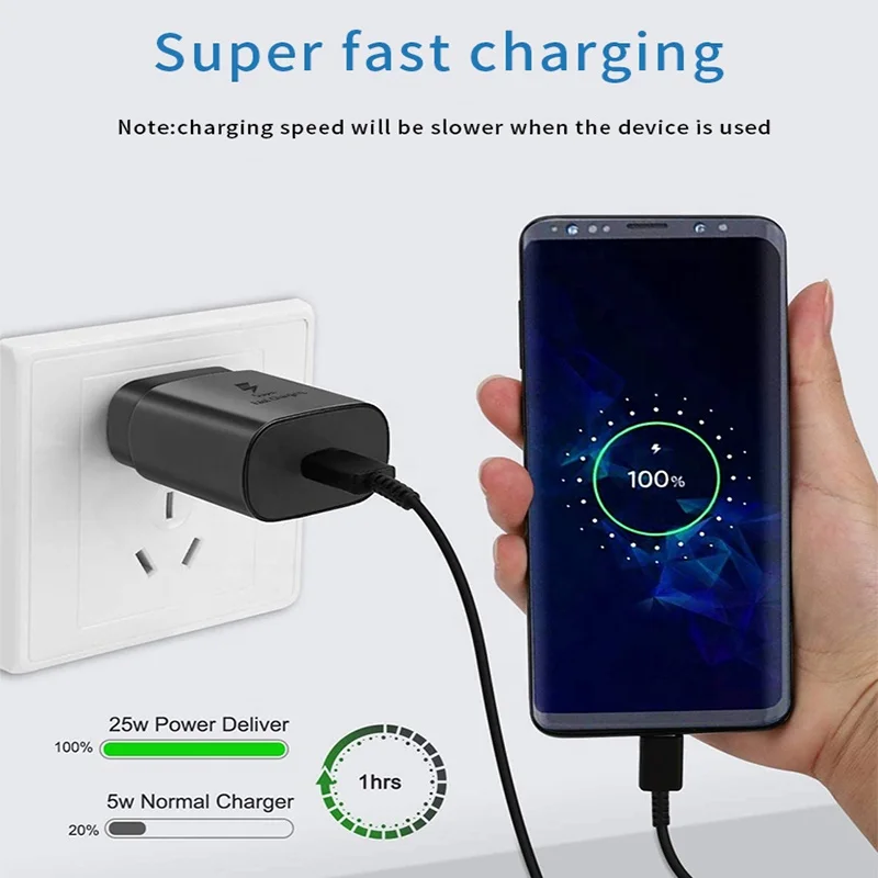  Socw США ЕС plugl 25W кабель-Переходник USB C Type PD имеет функцию быстрой зарядки зарядное устройство для Samsung S21