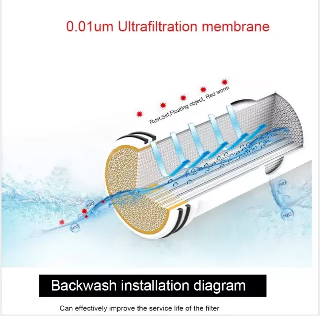 Whole house 304 stainless steel water purifier central water purifier UF cartridge water filter housing systems