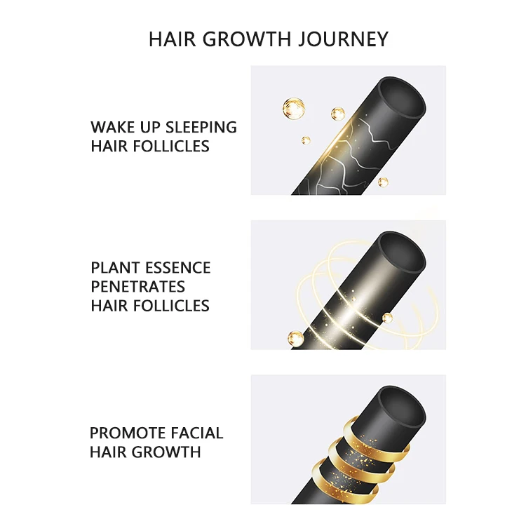 Wholesale New Arrival Hair Growth Oil with Biotin and Castor organic Hair Growth Serum For Woman