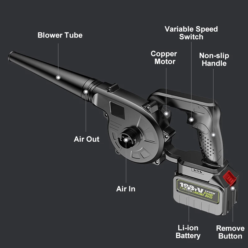 Light Weight 128TV Garden Tools Portable Easy To Use Dust Cleaner High Performance Electric Cordless Lithium Leaf Blower Combo