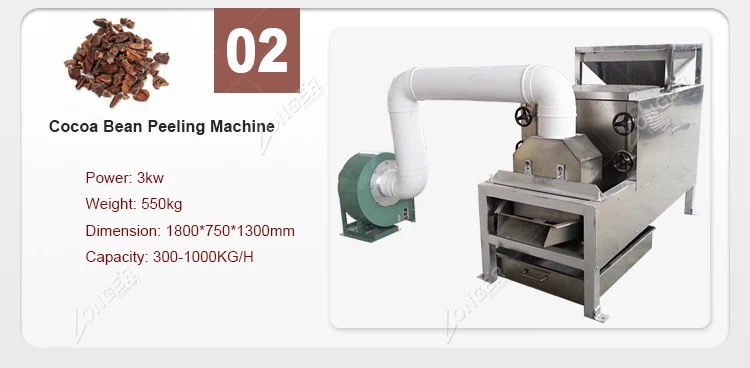 Peanut Butter Making Machine| cocoa Butter Processing Machine