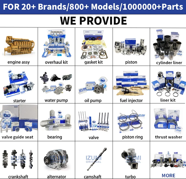 6HK1 6BD1 6BG1 6HH1 6HE1T 6SA1 6SD1 6RB1T 6UZ1 6BB1 6WA1 комплект для капитального ремонта двигателя Комплект прокладок Isuzu