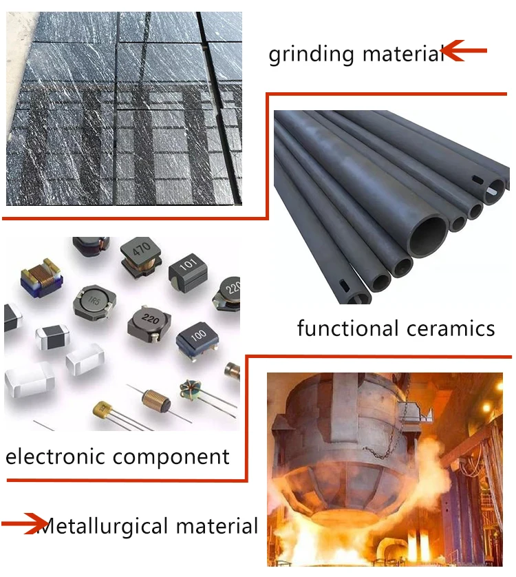 Factory Supply 98.5% Sic Powder Black Silicon Carbide Emery Abrasive Carborundum Grit For Polishing And Grinding