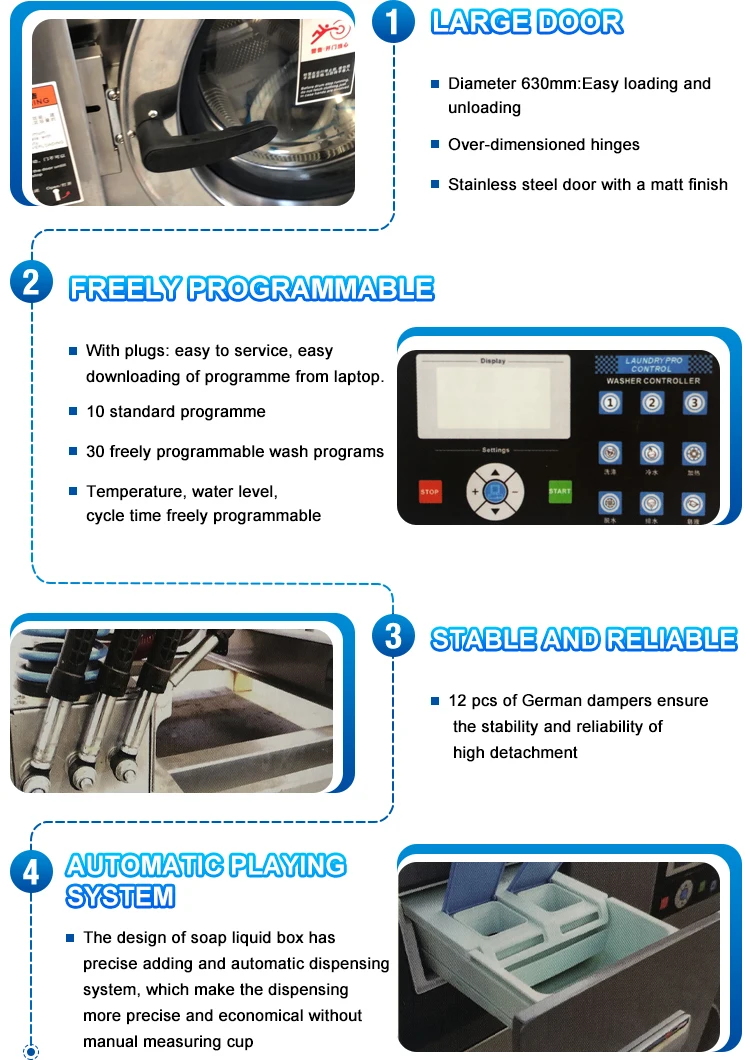 Heavy Duty Industrial Commercial laundry machine industrial washin