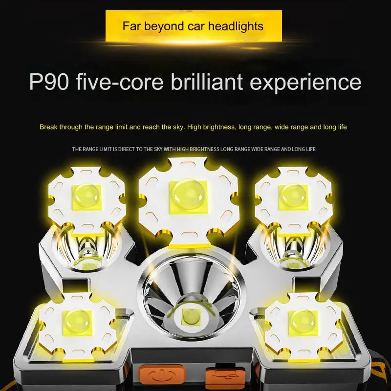 Hot Sale High Quality Portable Night 4-Mode Sensor Function  Adjustable USB Head Lamp with Power Bank for Camping Hiking