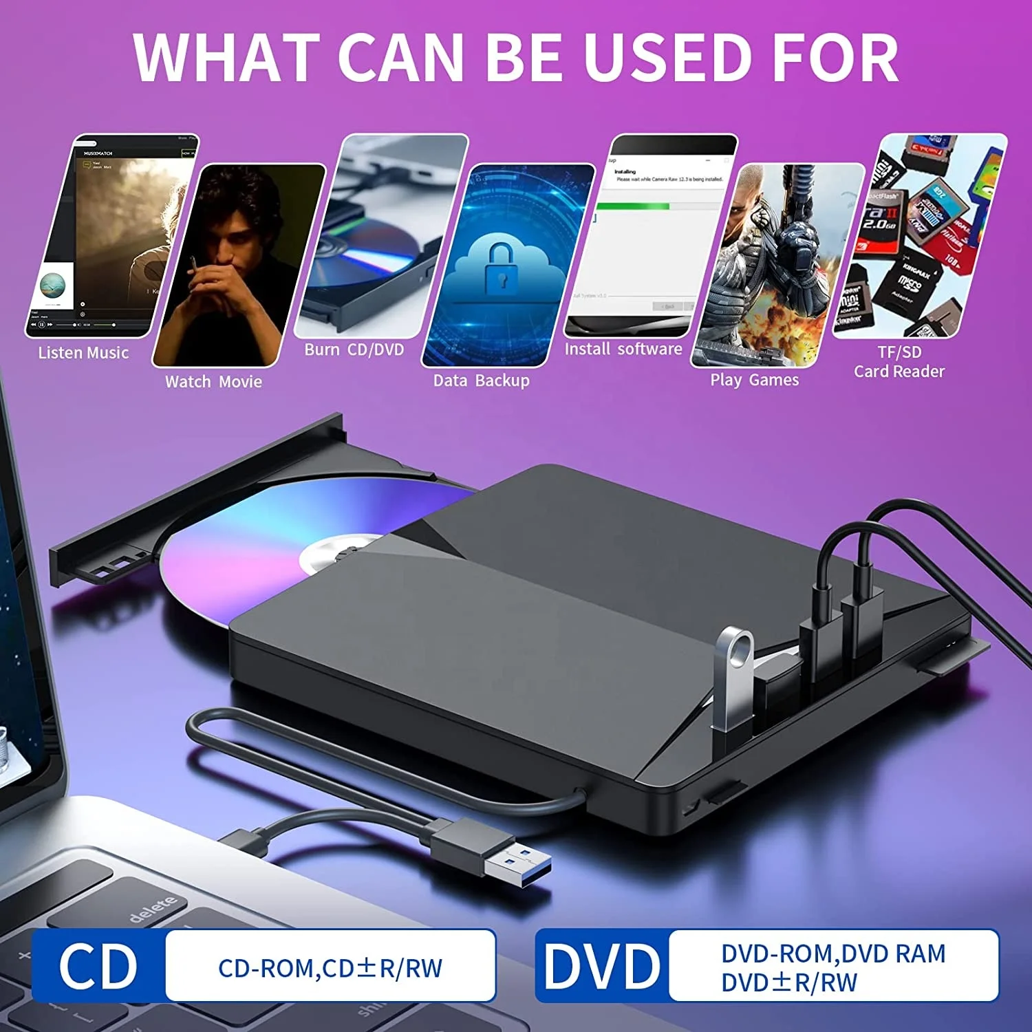 [GIET]External DVD Drive  USB 3.0 Portable External DVD CD Drive External Slot DVD-RW CD-RW Burner Writer for Laptop