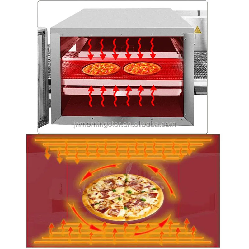 Continuous chain-type pizza oven gas conveyor pizza oven Hot Air Convection Gas Conveyor Pizza Oven Roast Beef Baked Egg Tarts