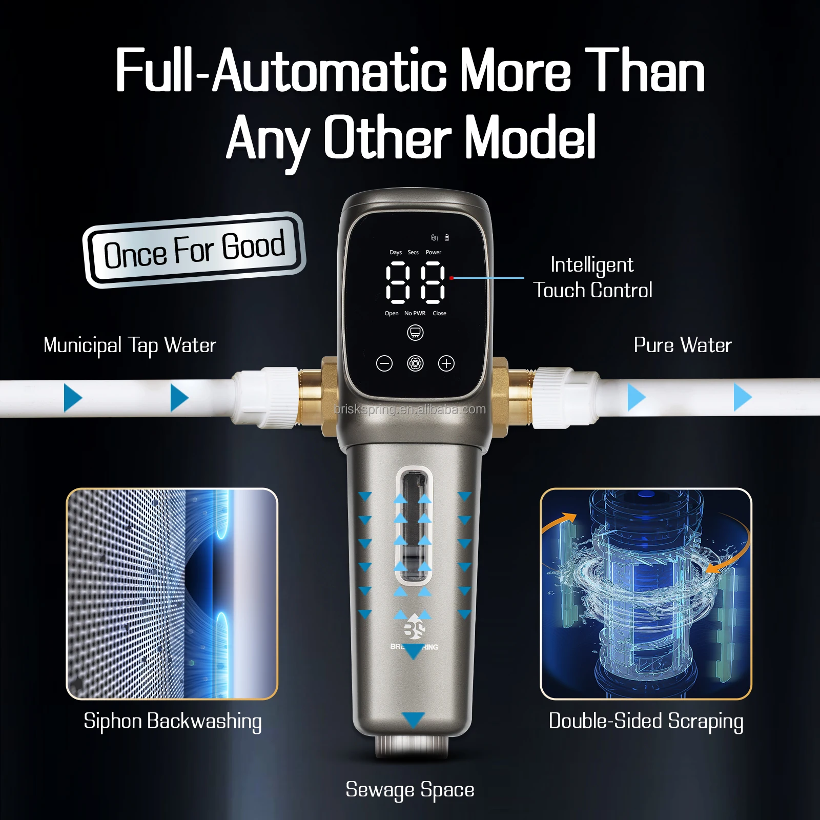 Reusable BPA-free First Stage Household Spin Down Sediment Water Filter for Residential Homes