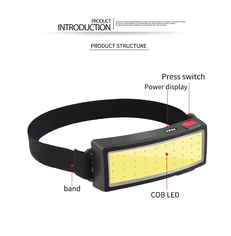 High Bright Headlight COB USB  Rechargeable Head Lamp Portable Camping headlamp LED Head Light Waterproof  Fishing Headlamps