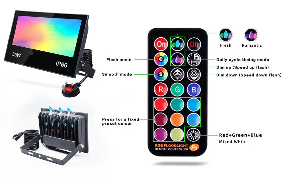 30W 80W RGB Colour Changing Flood Light Remote Control Memory Timing 4 Modes IP66 Waterproof Outdoor LED Floodlight