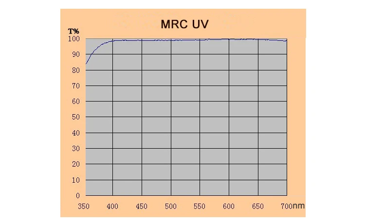 MRC-UV-_15.jpg