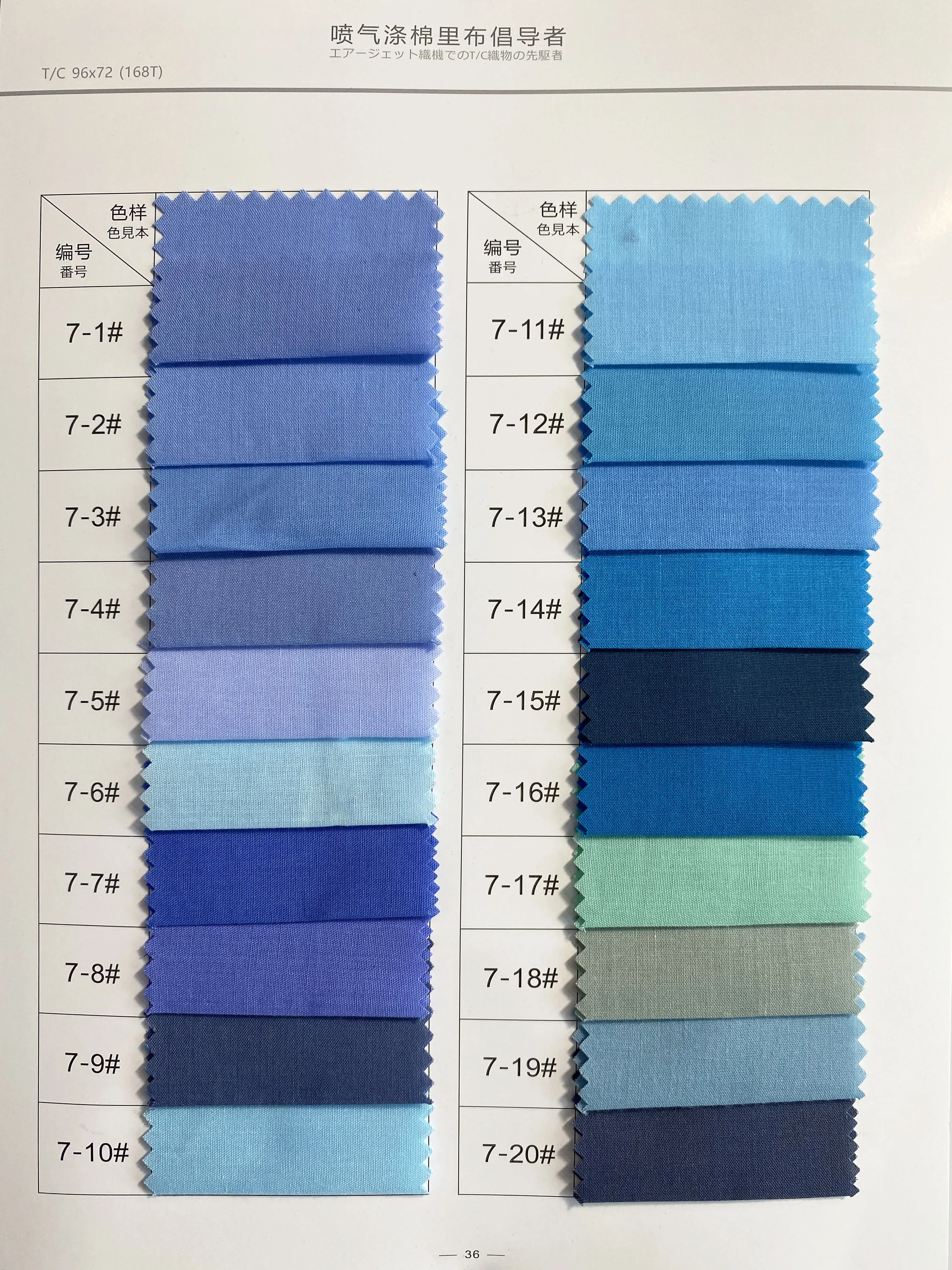 High quality lightweight polyester cotton TC twill lining fabric 100% for Garments Pocketing