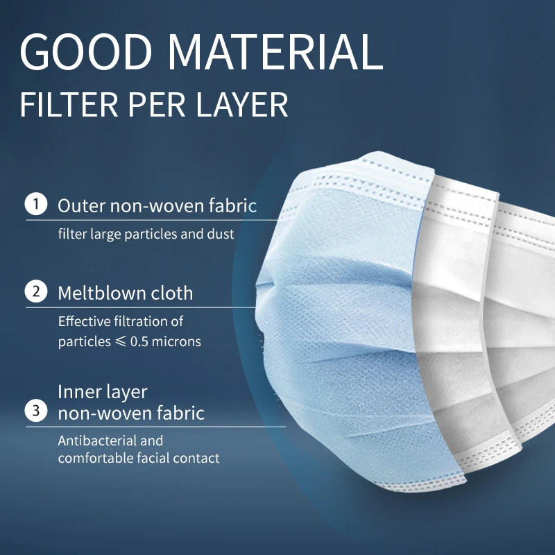Factory Non Woven 3ply Disposable Surgical Mask Custom Protective Medical Mascarillas Mask