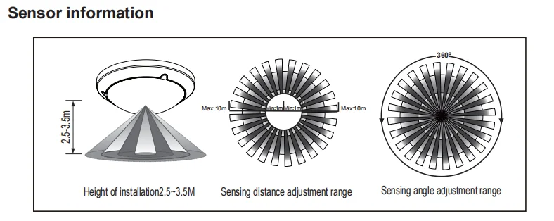 Pdlux PD-LED2004 IP54 Sensor Light Fixture LED Ceiling Motion Light