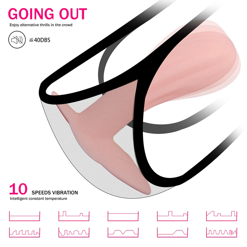 Strong Motor Portable 10 Frequencies Rechargeable Purple Silicone Slient Vibrator Dildo Realistic