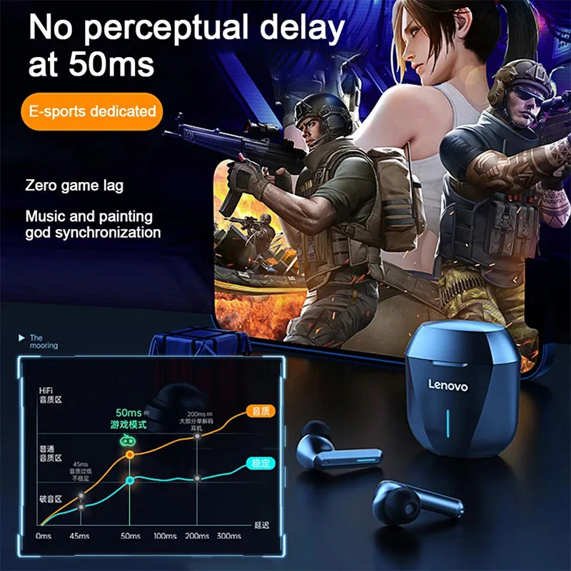 Headfree Dect Headset Best In Bd Phone Builk Auriculare Bass Audifono P36 Anc Headphone 2022 Sport Earphone Wireless