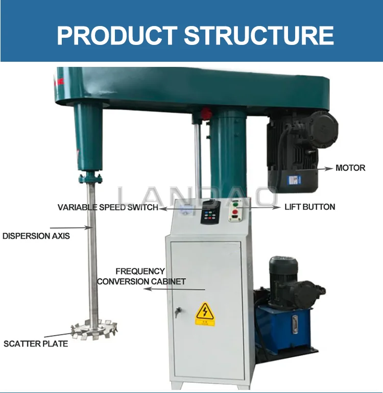 Automatic Industrial Dispersion Gyroscopic Paint Mixer